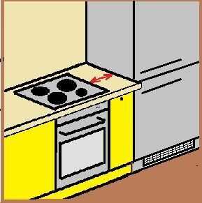 Холодильник и плита: опасное соседство?