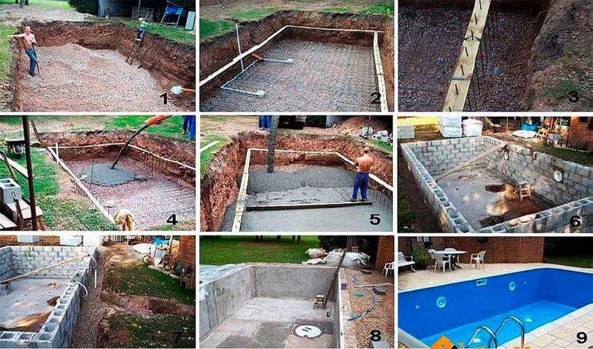 Пошаговые инструкции по созданию площадки под бассейн на даче своими руками