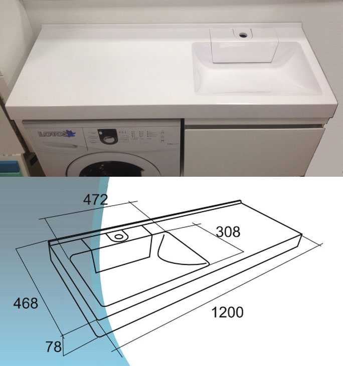 Раковина над стиральной машиной: рекомендации по выбору и установке своими руками