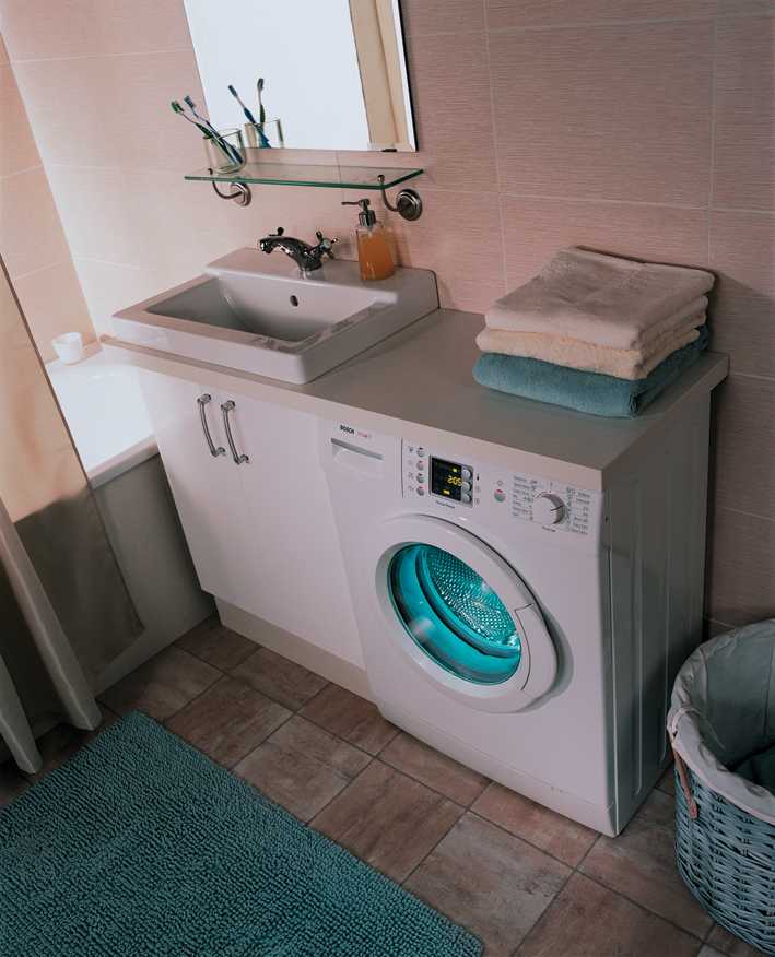 Куда поставить стиральную машину в маленькой квартире в 2021 году