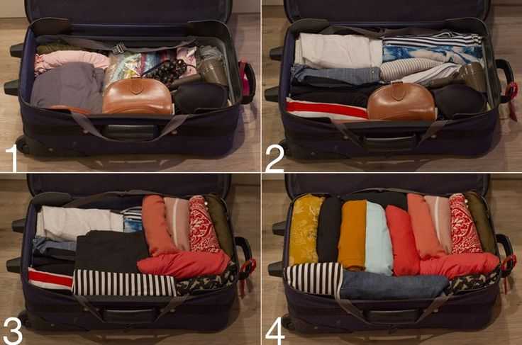 Как компактно упаковать чемодан: собираем и укладываем вещи по списку
