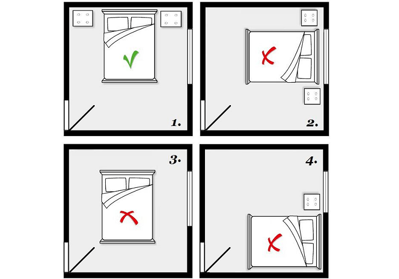 Спинка кровати у окна: плюсы и минусы дизайнерского приема