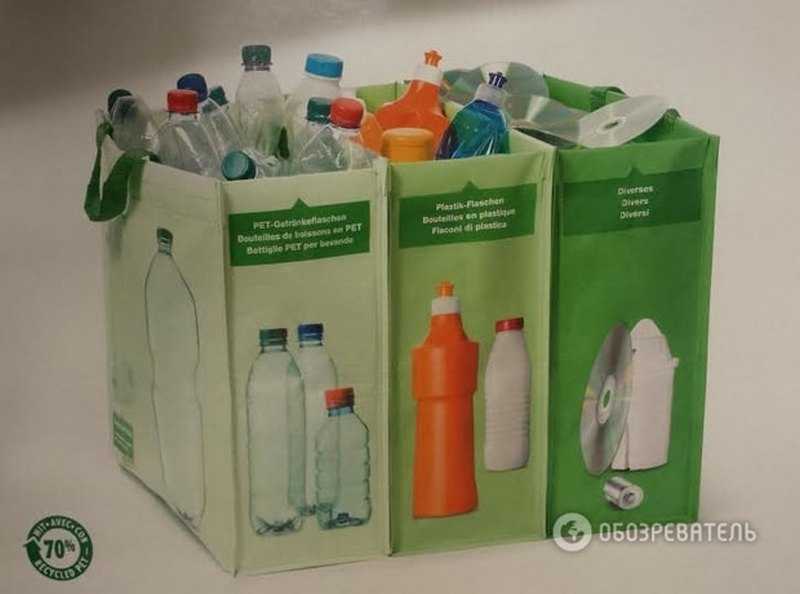 Сортировка мусора и отходов (тбо)