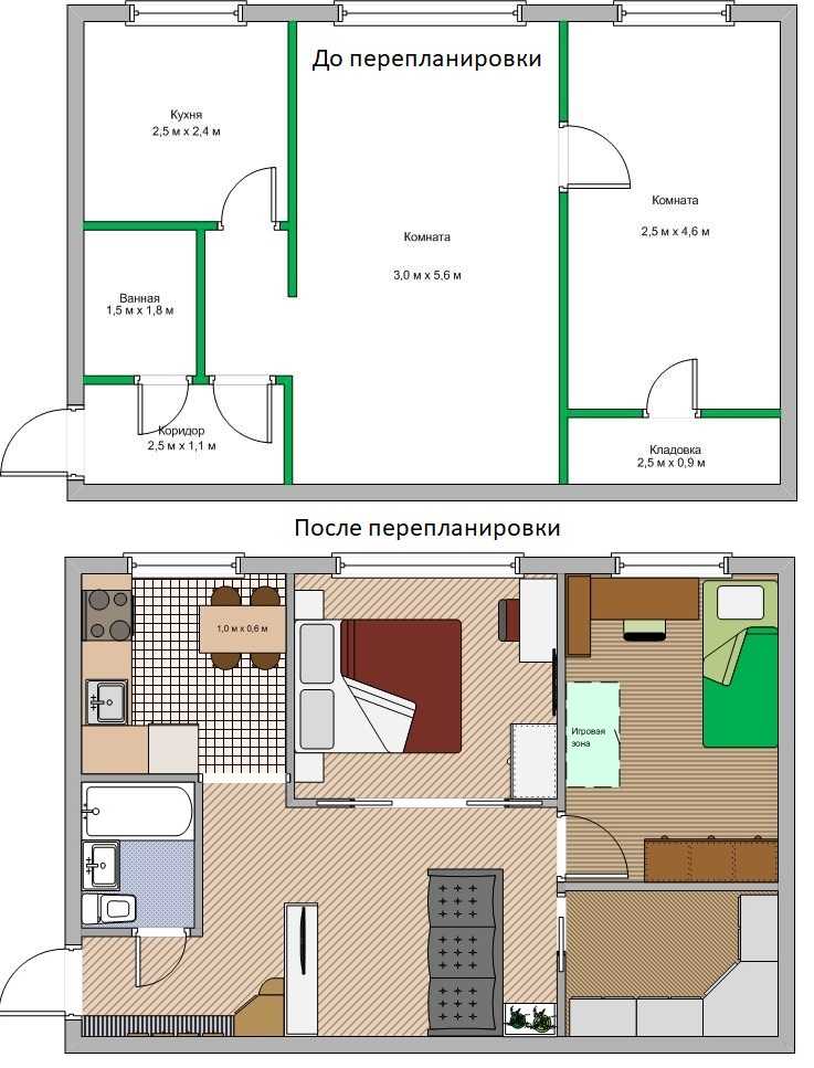 Дизайн хрущевки с перепланировкой и без неё: варианты зонирования квартиры без перемещения стен и с объединением помещений