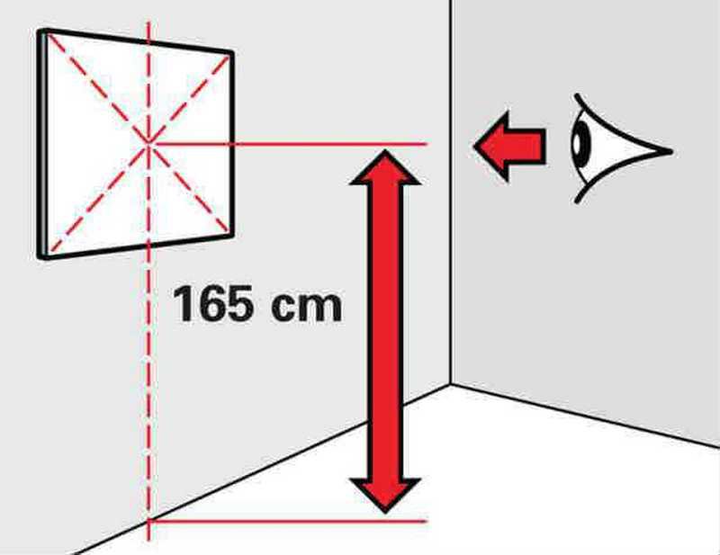 На какой высоте вешать телевизор в спальне, как повесить крепления для установки на стене