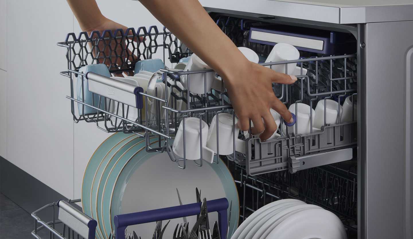 Dishwasher перевод. Beko dis48130. Для посудомоечных машин. Посудомойка. Посудомоечная машина профессиональная.