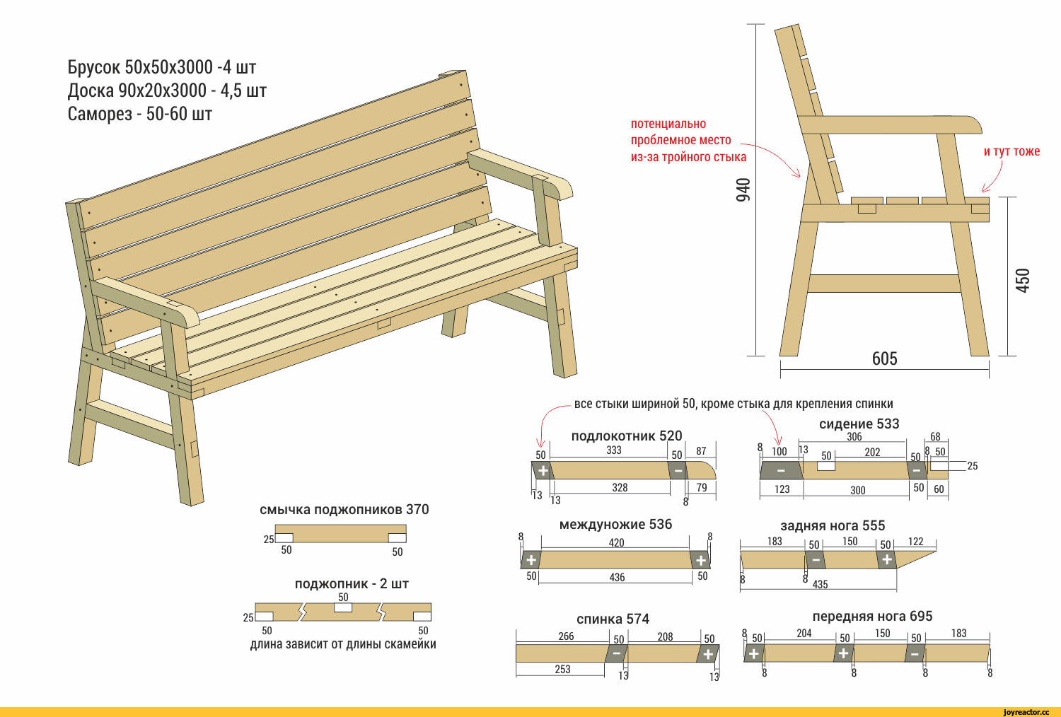 чертеж ножек для скамейки