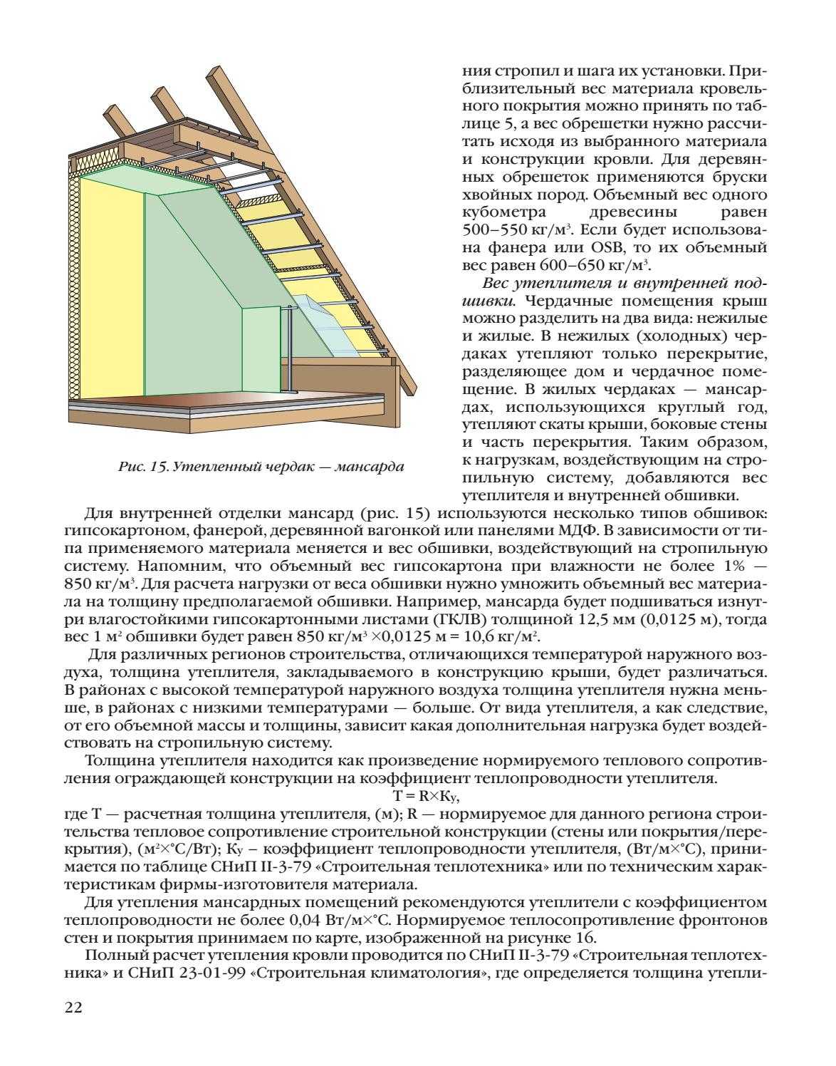 Утепление скатной крыши. как утеплить кровлю. советы.