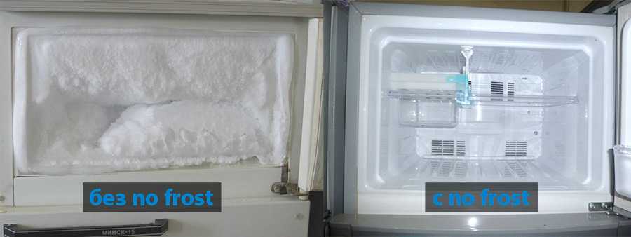 Как быстро разморозить холодильник: 3 эффективных способа