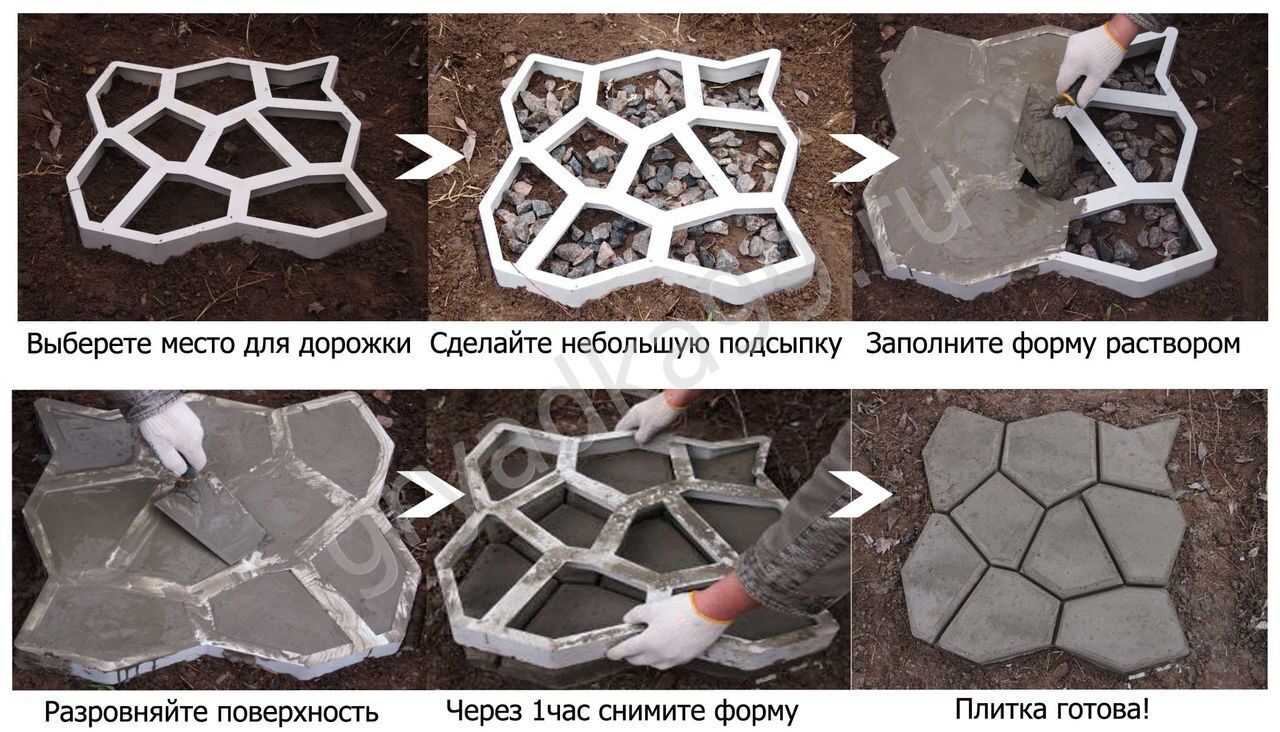 Садовые дорожки своими руками из бетона на даче: как сделать, пошаговая инструкция