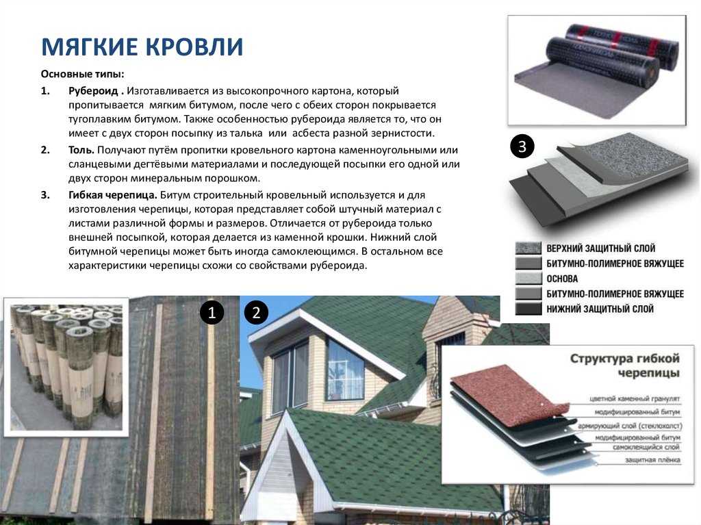 Как выбрать рубероид для крыши, какая марка лучше, характеристики и способы укладки