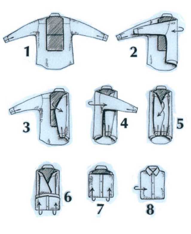 Как сложить куртку компактно: лучшие способы и правила хранения теплых вещей