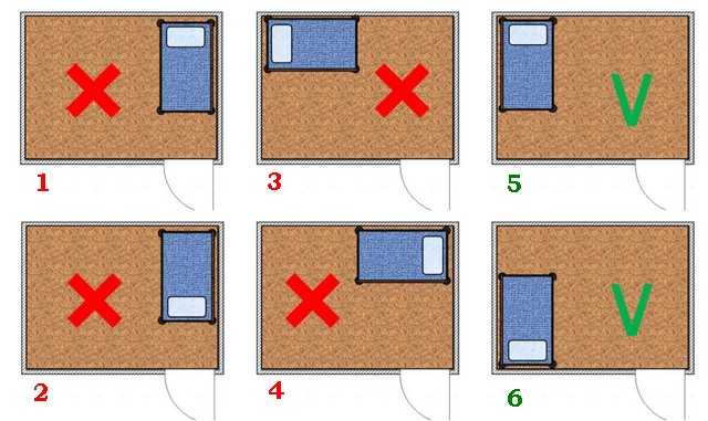 Как правильно расставить мебель в спальне: варианты расположения с фото