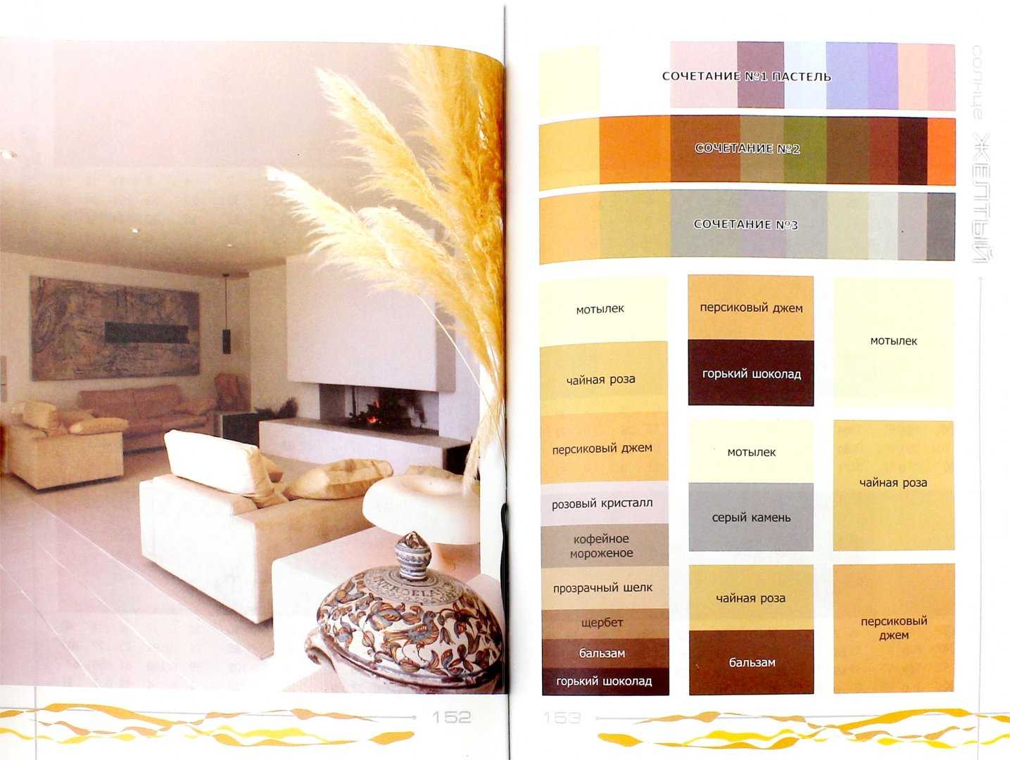 Оттенки бежевого: сочетание с другими цветами в интерьере: гостиная комната в бежевых тонах с яркими акцентами - 33 фото