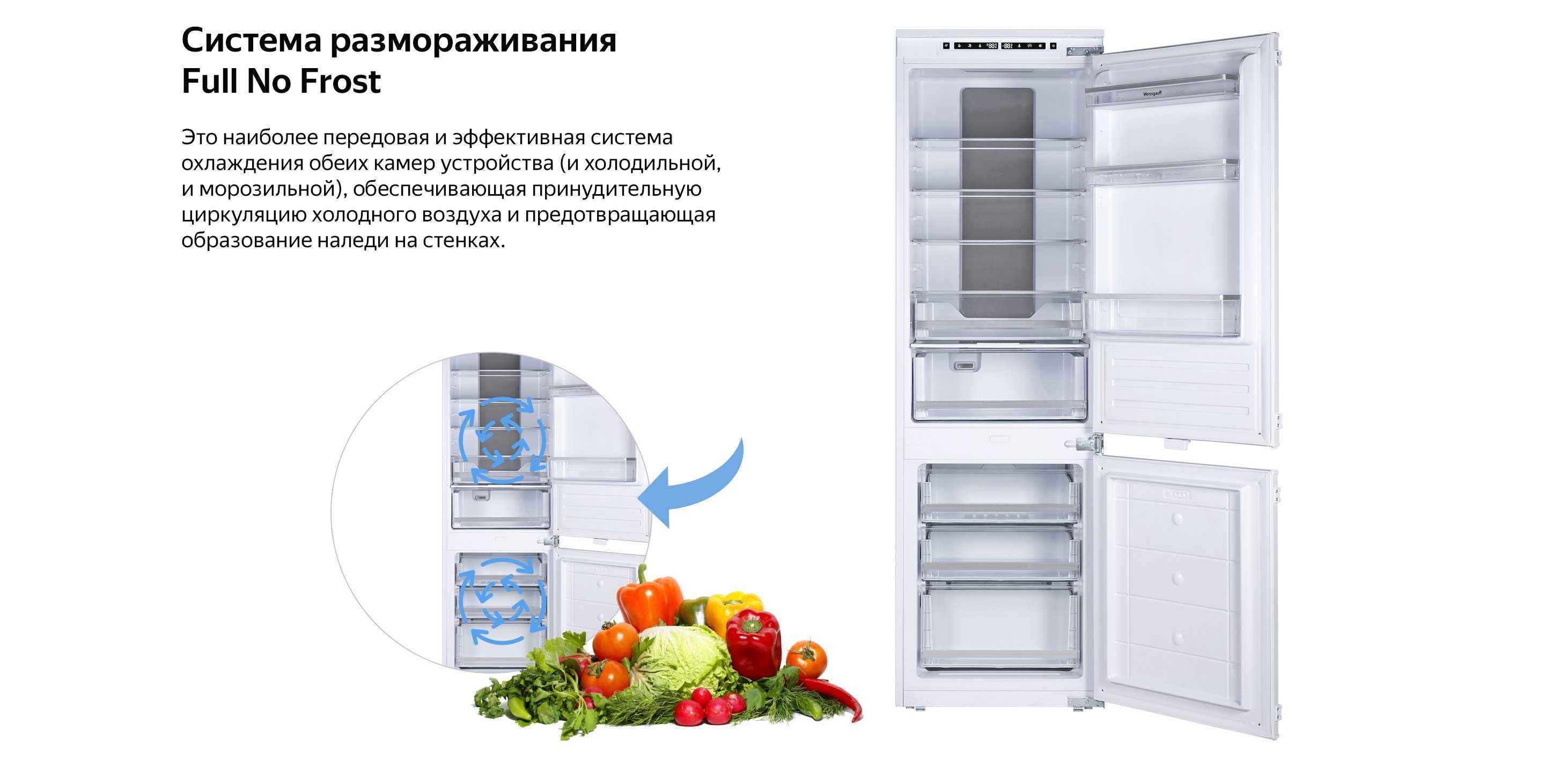 Как быстро и правильно разморозить холодильник?