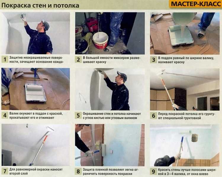Современные варианты отделки стен в квартире: виды, материалы, решения | otremontirovat25.ru