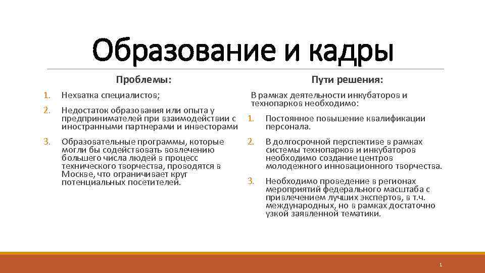 Интерьер гостиной, где мало солнечного света: 69 примеров дизайна