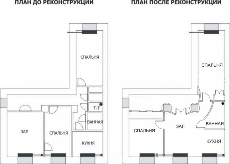 Планировка сталинки 1, 2, 3 и 4 комнатной квартиры: фото новинок дизайнаварианты планировки и дизайна
