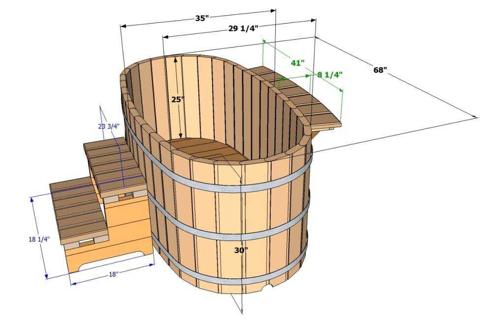 Рассказываем, как правильно установить пластиковую купель для бани, а также изготовить и оборудовать емкость из бетона и дерева