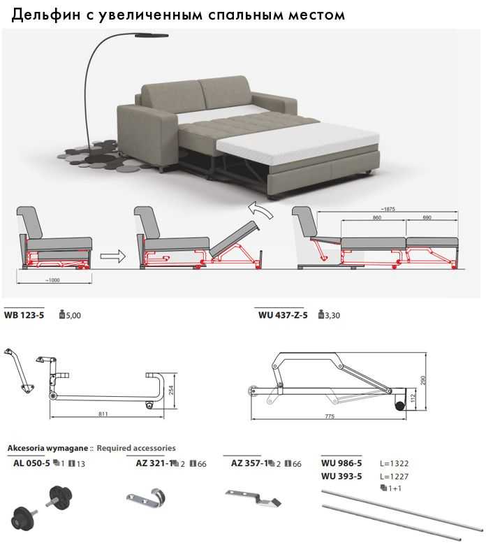 Механизмы диванов: какой лучше на каждый день, отзывы, преимущества, недостатки