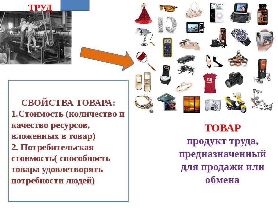 Товары и услуги а также. Примеры товаров. Презентация на тему товары. Товар это в экономике. Примеры товаров в экономике.