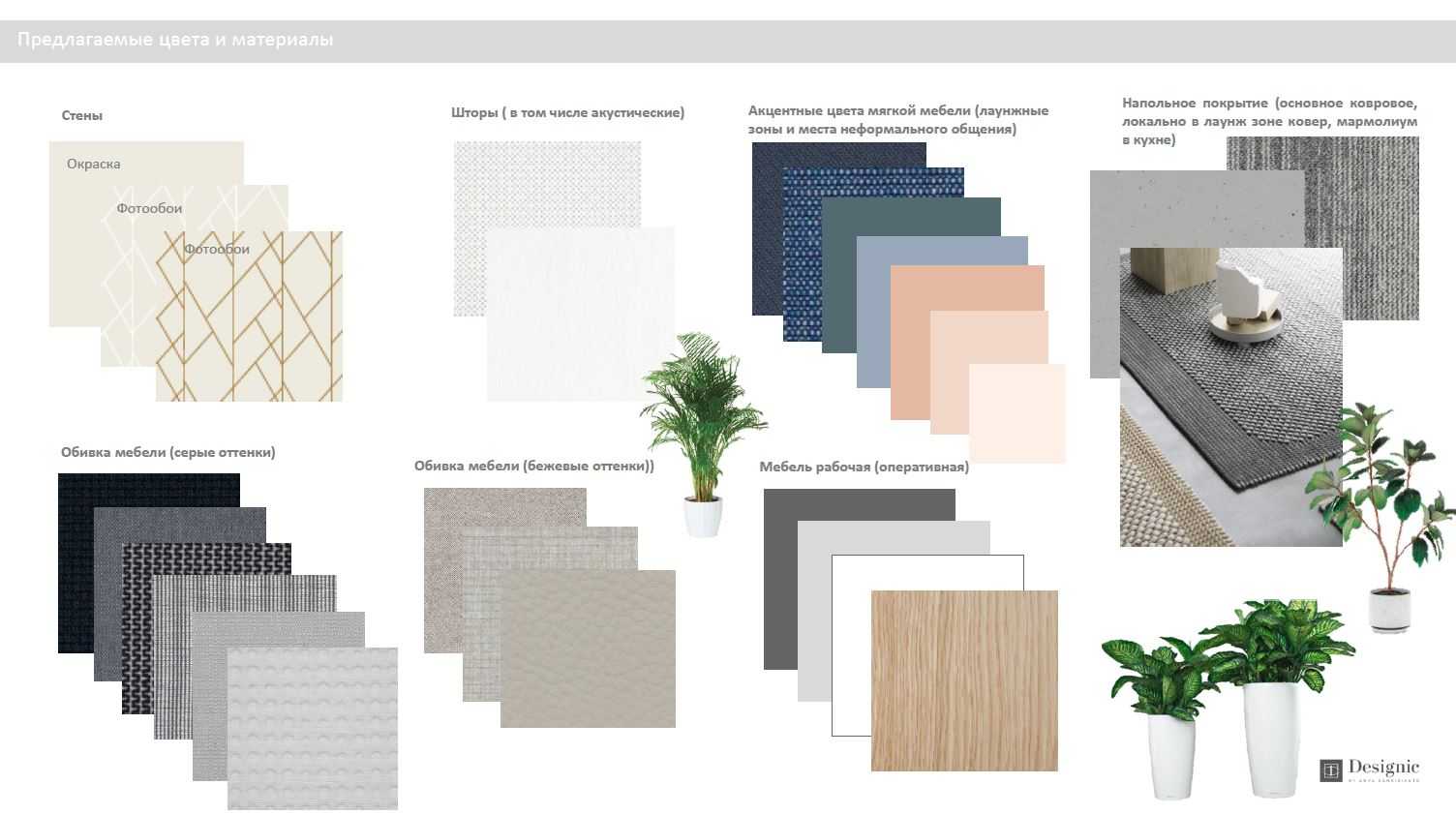 Подбор материалов и мебели в дизайн-проекте: как это происходит