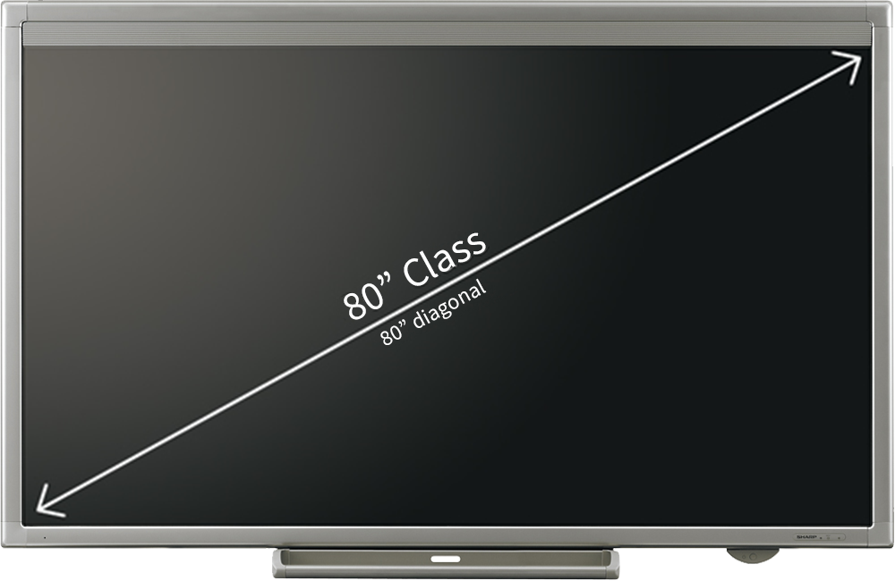 Как мерить диагональ экрана телевизора. Монитор 80 см в дюймах диагональ. Диагональ 80 дюймов в сантиметрах на телевизоре. Диагональ монитора 40 см в дюймах.