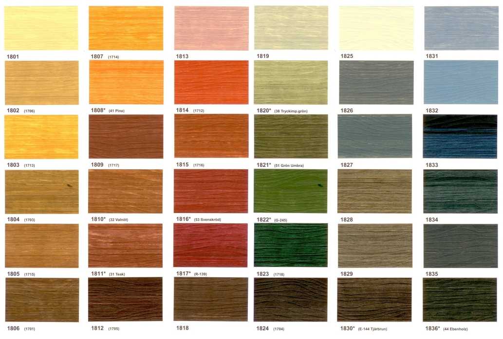 Как покрасить веранду снаружи на даче: выбор краски и её цвета