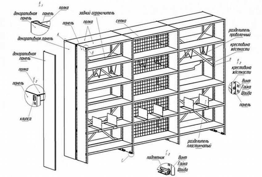 Как спроектировать и встроить шкаф в нишу своими руками