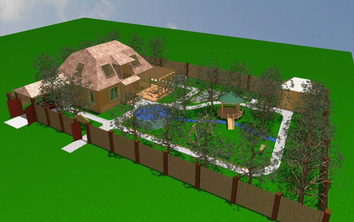 Распланировать участок 15 соток прямоугольный с фото с огородом