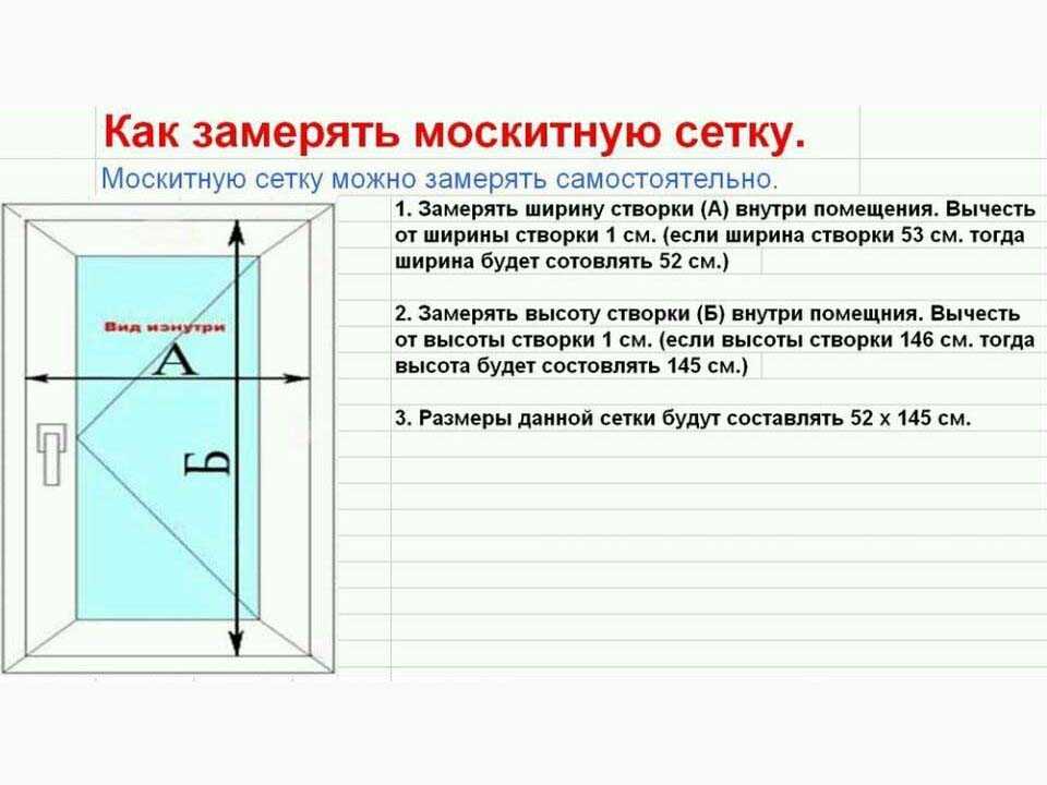 Как снять москитную сетку с пластикового окна, если отломались ручки - domgvozdem.ru